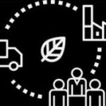 Sustainability and Supply Chain Management